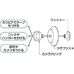 リコメン堂ホームライフ館のMAGEVER サビないマグネット マグプラス+ NCP-45R シリコンマグネット 羽根付きタイプ 黒 D型リングフック付き 13468PLUSDB オフィス 住設用品 オフィス備品 フック 画びょう ホルダー式クリップ(代引不可)｜アングル2