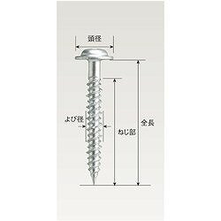 WAKAI ���ƥ�쥹 �ӥ��ԥ� �ɥ���� ���� �Х�塼�ѥå� 4X25 BW425BS ��ʪ ���ۻ�� �ե����˥󥰥ġ��� �ץ饰�쥹���󥫡�(����Բ�)