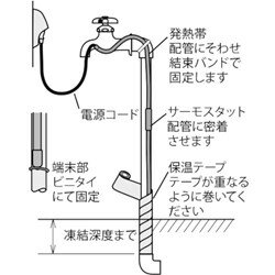 八光 水道凍結防止ヒーター 八光電機 電動 油圧 空圧工具 電熱器具 バンドヒーター D-6(代引不可)【送料無料】