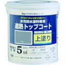 アトムペイント 水性防水塗料専用遮熱トップコート 1.5kg 遮熱グレー 123040(代引不可)【送料無料】