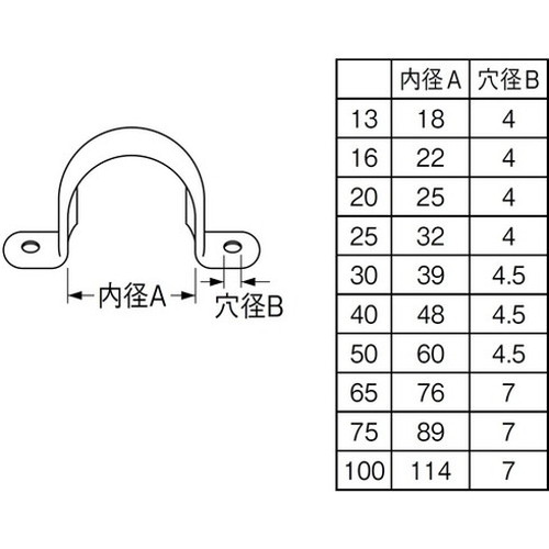 SANEI ���ƥ�쥹���ɥ�Х�� R61-20 SANEI(��) �ɹ����� ��������ѷѼ�(����Բ�)