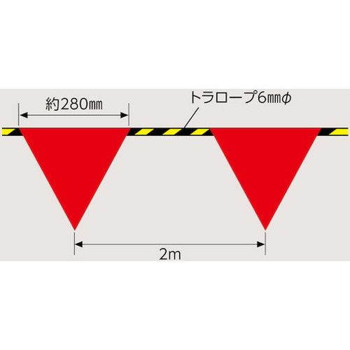 緑十字 三角旗付標識ロープ(トラロープ) 電線注意 標識ロープ-4 6mmΦ×20m(280mm三...