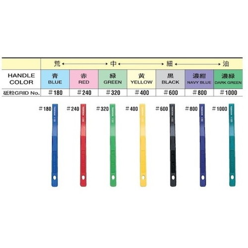 ツボサン ハンドラッパー 半丸 #180 HAL0180 ツボサン(株) 研削研磨用品 ヤスリ(代引不可)
