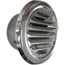 TRUSCO 丸型ガラリ 150mm TRUSCO MG150 金物 建築資材 建築金物 点検口 給排気口 投入口(代引不可)