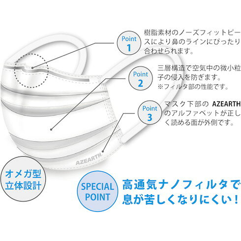 アゼアス 高通気ナノフィルタマスク(50枚入リ) アゼアス HM39903 保護具 マスク 耳栓 一般作業用マスク(代引不可)