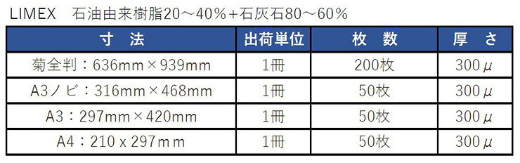 リコメン堂ホームライフ館のコピー紙 コピー用紙 LIMEXシート 白ソフトS 300μ A4 50枚 耐水 耐久 メニュー メニュー表 防災マップ 屋外ポスター エコ(代引不可)【送料無料】｜アングル3