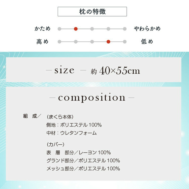 枕 整体師が勧める 肩までフィット枕 40×55cm じんわり 低反発ウレタン 体圧分散 肩までリラックス 包み込む枕 癒し枕 快眠枕 まくら 先生監修 首サポート カバーが洗える 贈り物(代引不可)【送料無料】 [2]