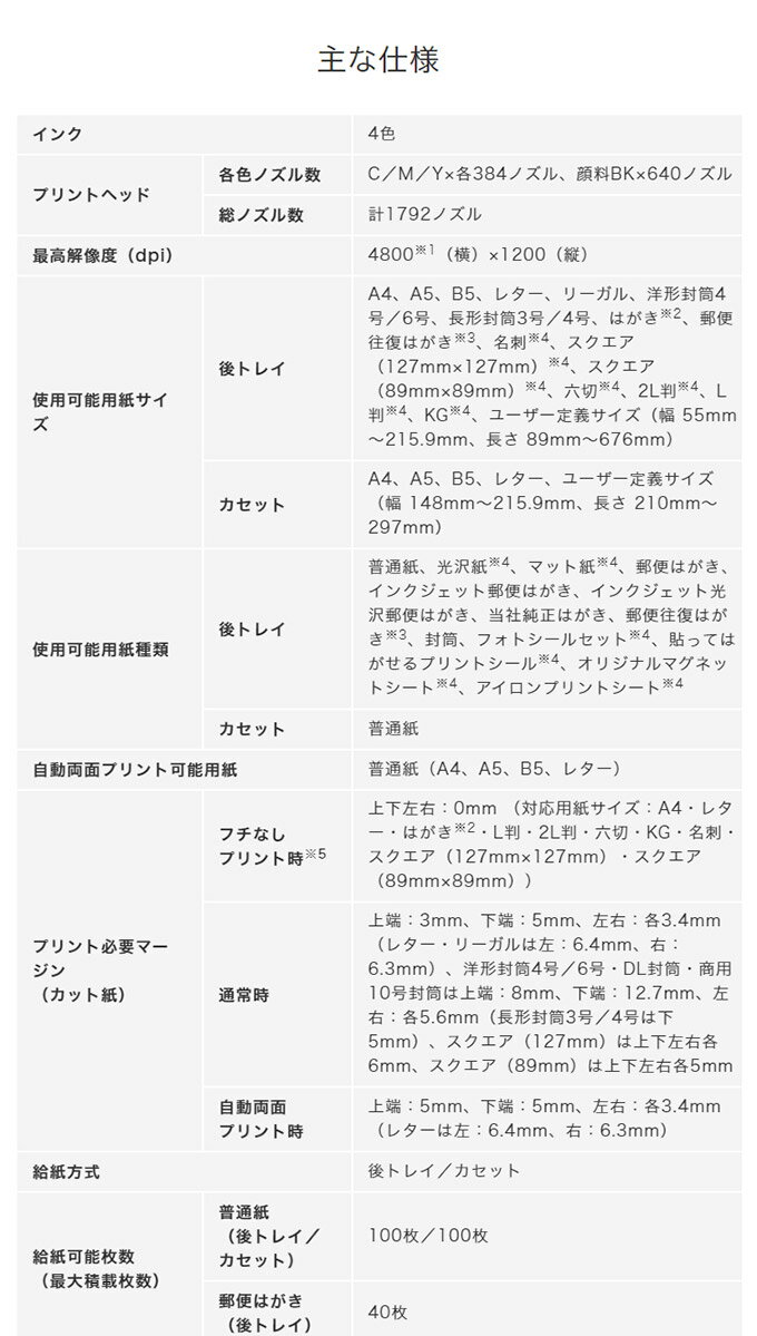 Canon キャノン インクジェット複合機 PIXUS TS5430-WH ホワイト ピクサス プリンター 複合機 インクジェット(代引不可)【送料無料】