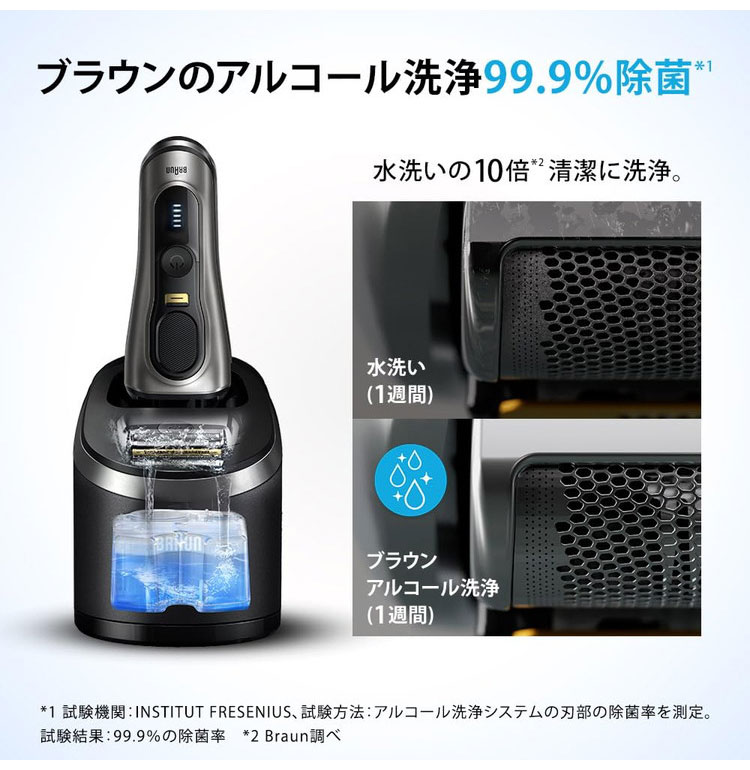 BRAUN ブラウン アルコール洗浄カートリッジ(2個パック) クリーン&リニューシステム専用 CCR2CR 電動 ひげ剃り 全身 シェービング トリミング アタッチメント【送料無料】 3