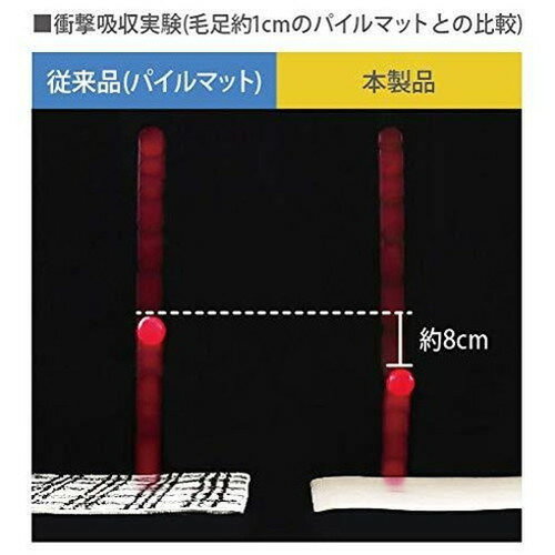 オカトー 衝撃吸収キッチンマット 45X180cm アイボリー【送料無料】 3