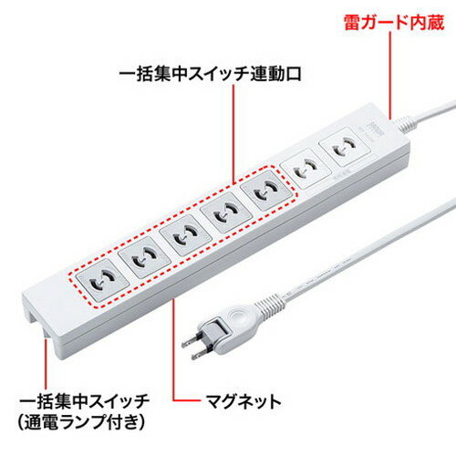 サンワサプライ 電源タップ TAP-F27-2KP(代引不可)【送料無料】 3