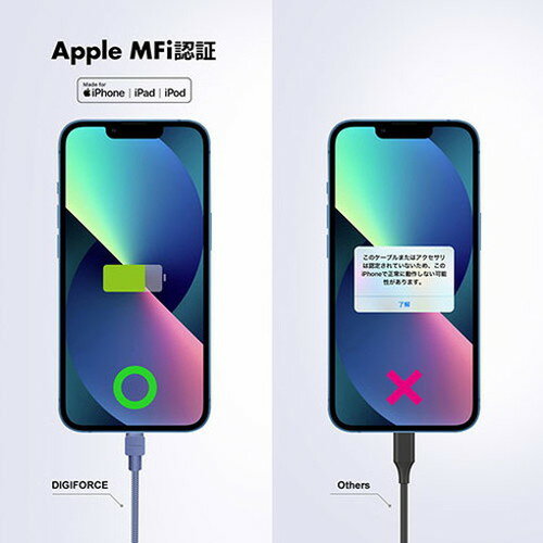 デジフォース Type-C to Lightning Cable ライトニングケーブル 2m ネイビーブルー D0076NB(代引不可)【メール便配送】【送料無料】