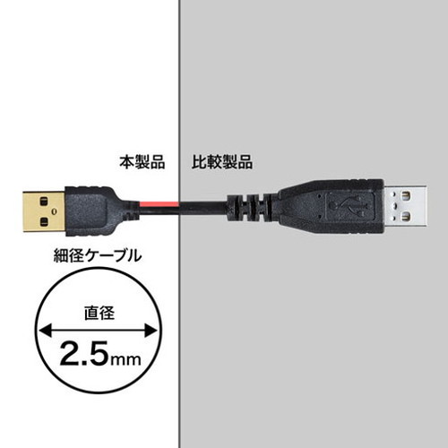 【5個セット】 サンワサプライ 極細USBケーブル (USB2.0 A-Bタイプ) 1.5m ブラック KU20-SL15BKKX5(代引不可)【送料無料】
