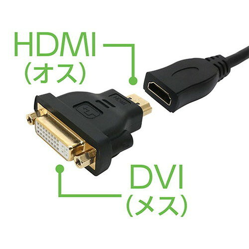 MCO HDMIオス-DVI変換アダプタ VDA-HD02/BK パソコン パソコン周辺機器 ケーブル(...