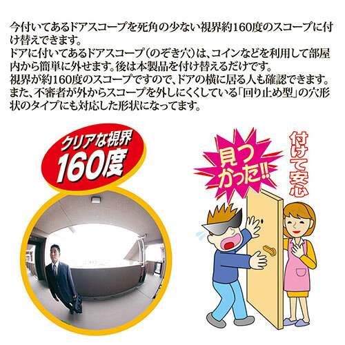 ノムラテック 取替用ドアスコープ 一般用 マットブラック N-1049 813376 雑貨(代引...