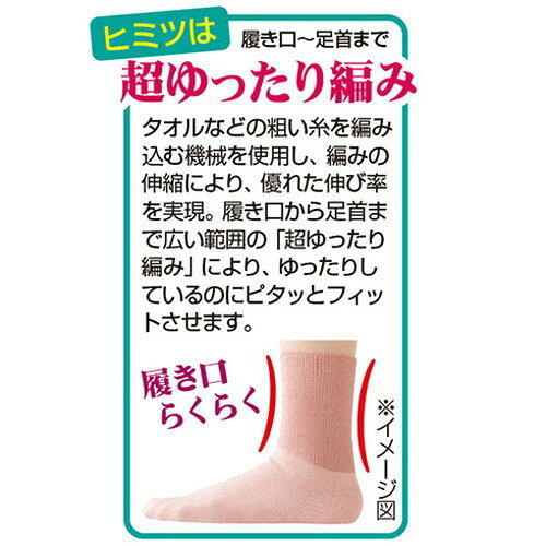 【3セット】 サンスマイル 綿混しめつけません靴下4色組(婦人) SNSM-81910X3(代引...