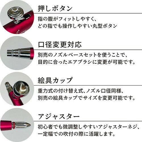 エアテックス AIRTEX エアブラシ Beauti4+(ビューティフォープラス) 0.5mm パッション(赤) XP-B4C【送料無料】 3