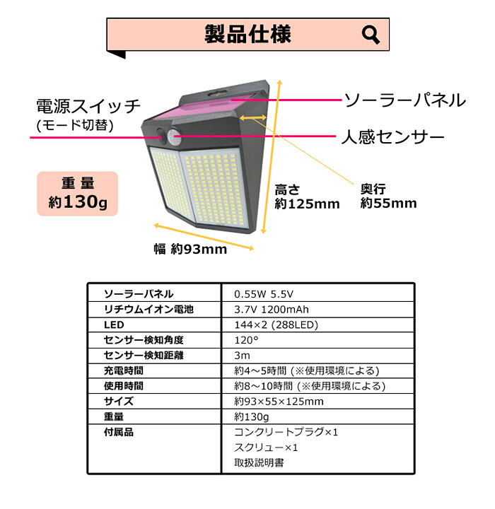 LEDソーラーライト YC-SW2012-PIR 外 園芸 庭 玄関 明かり(代引不可)