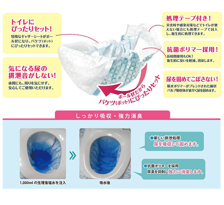【2個セット】ドクターズ.one ポータブルトイレシート 30枚入り 日本製 国産 DOP-010 使い捨て 使い捨てタイプ 簡易トイレ 簡易便所 介護 介護用品 高齢 防災 災害 断水 防災グッズ 備蓄【送料無料】 rcmdva-13658309 リコメン堂ホームライフ館 サンプル画像3
