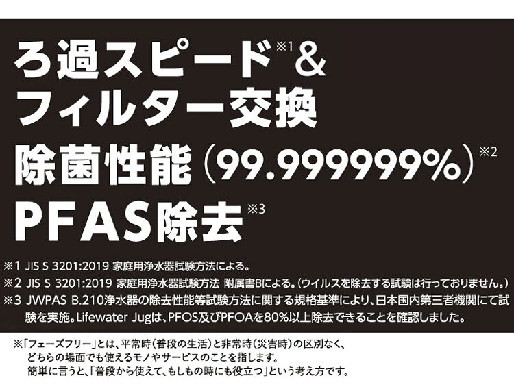 高速ポット型浄水器 LifeWater Jug ろ過 水道水 充電式 除菌 PFAS(PFOS/PFOA)除去 ...