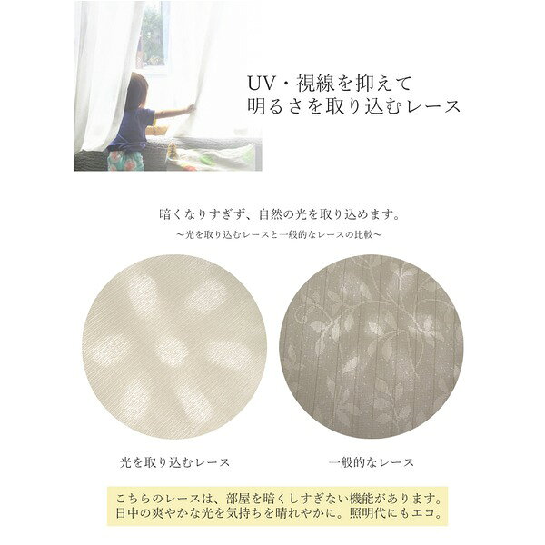 レースカーテン ミラー 遮熱 遮像 UVカット 採光 無地 幅100×丈198cm 2枚 ホワイト エードラム 九装 (代引不可) 2