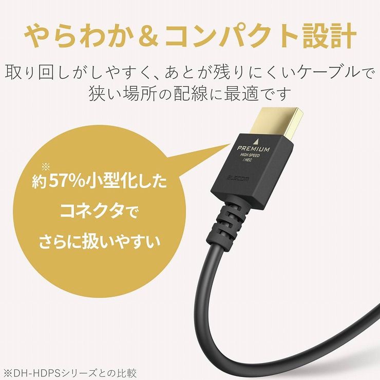 エレコム HDMIケーブル/Premium/やわらか/2m/ブラック DH-HDP14EY20BK(代引不可)【送料無料】