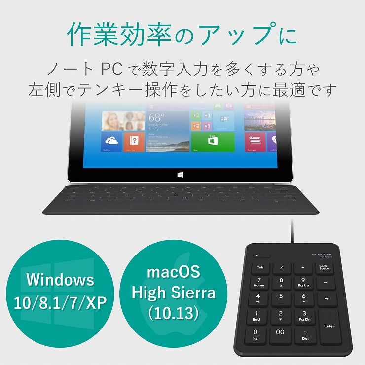 サンワサプライ 日本語109キーボード SKB-109UW