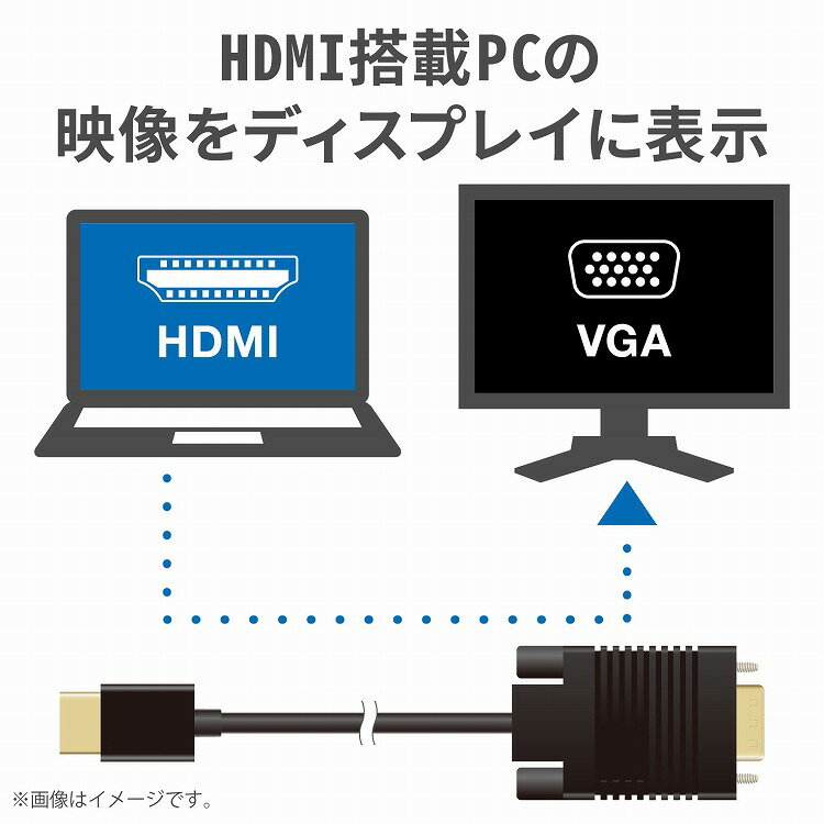 エレコム 変換ケーブル HDMI-VGA 1.0m ブラック CAC-HDMIVGA10BK(代引不可)【送料無料】 3