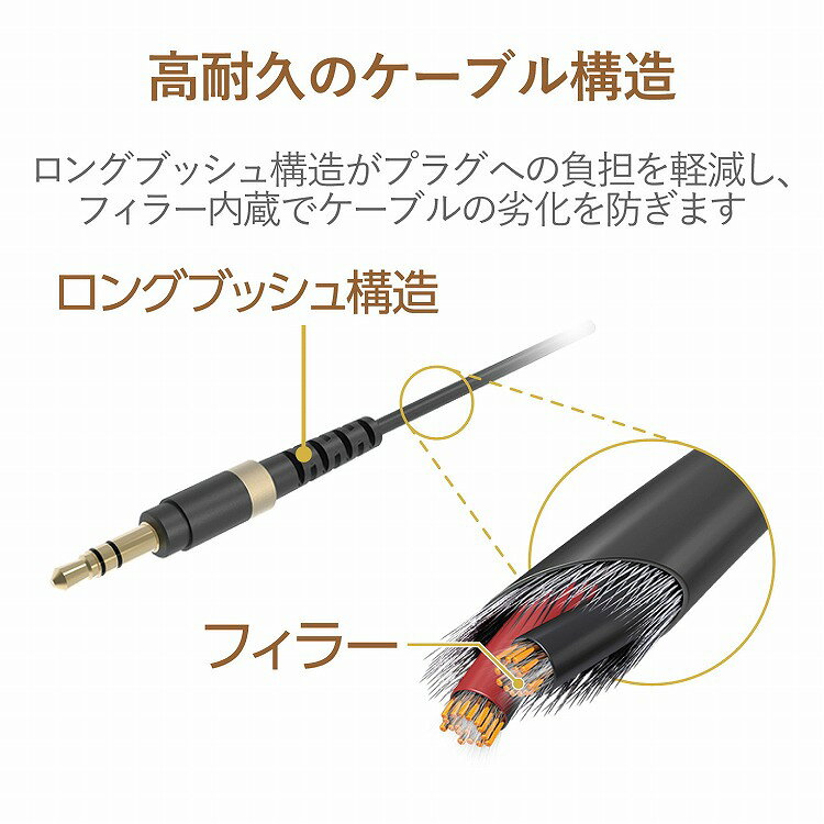 リコメン堂ホームライフ館のエレコム AUXケーブル 断線しにくい ステレオミニプラグ φ3.5mmオス-φ3.5mmオス 高耐久 スリム 0.5m ブラック AX-35MS05BK(代引不可)｜アングル3