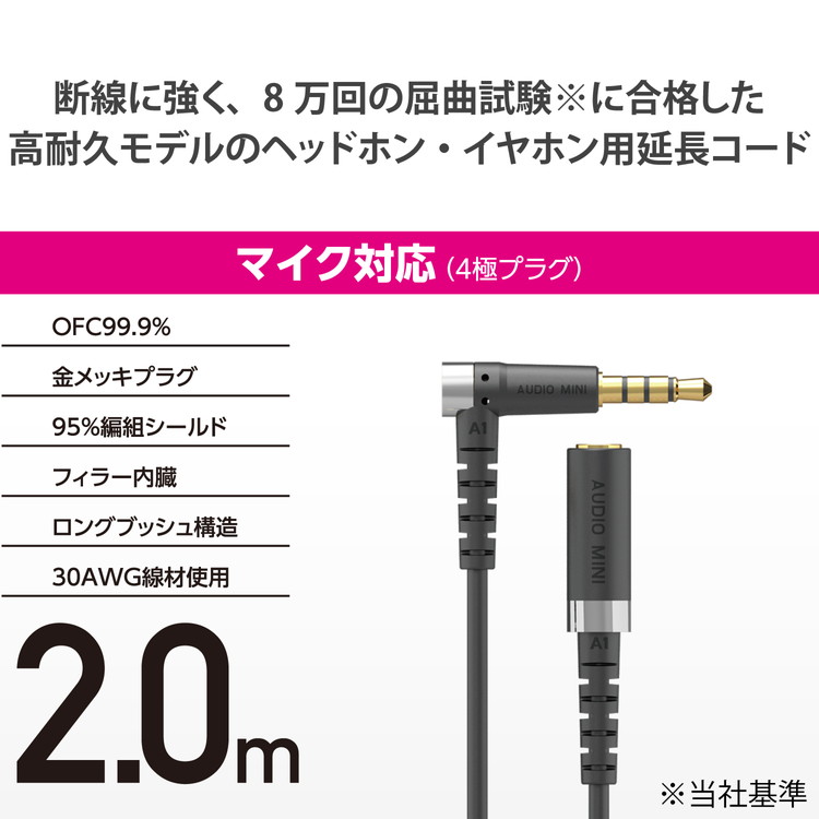 ELECOM イヤホン ヘッドホン 延長コード φ3.5mm 4極 ステレオ ミニジャック to ミ...