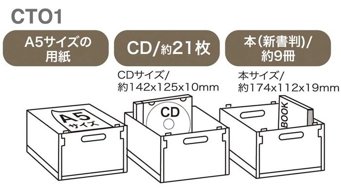 スケーター 収納ボックス 折りたたみ コンテナボックス S ポケデイズ ポケモン CTO1 スタッキングコンテナ 折りたたみコンテナ 折り畳み アウトドア キャンプ かわいい [3]