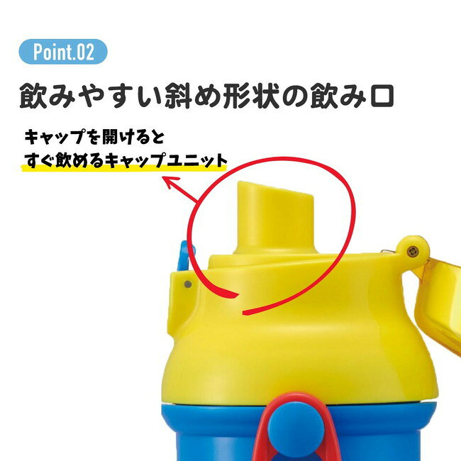 スケーター 銀イオン抗菌 食洗器対応 直飲み 水筒 プラボトル 480ml スプラトゥーン3 PSB5SANAG キャラクター かわいい 可愛い Skater 2