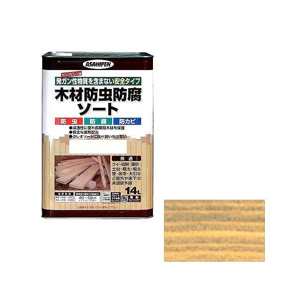 【商品詳細】ベンゾピレン等の発ガン性物質を含まない安全タイプ　木材防虫・防腐剤　　【送料について】北海道、沖縄、離島は送料を頂きます。