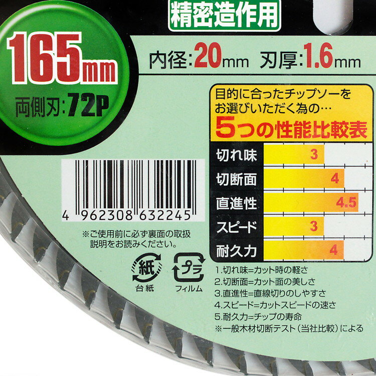 イトー チップソー 165mm 72p 両側刃 精密造作用 IH-676(代引不可)