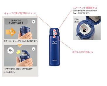 象印 ステンレスマグ 水筒 ミズノ 0.48L ブラック SM-SM48-BA 保温 保冷 ステンレスボトル