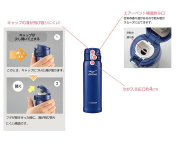 象印 ステンレスマグ 水筒 ミズノ 0.48L ブルー SM-SM48-AA 保温 保冷 ステンレスボトル