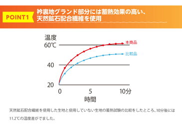 2枚合わせ毛布 敷パッドセット シングル 無地 寝具 岩盤浴 フランネル ウォッシャブル 丸洗い【送料無料】