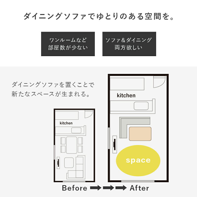 ダイニングソファ 2点セット 右肘タイプ コーナーソファ L字ソファ 2P ソファダイニング セパレート ゆったり座面 ダイニング チェア 椅子 イス ソファー 北欧 モダン おしゃれ(代引不可)【送料無料】 [3]