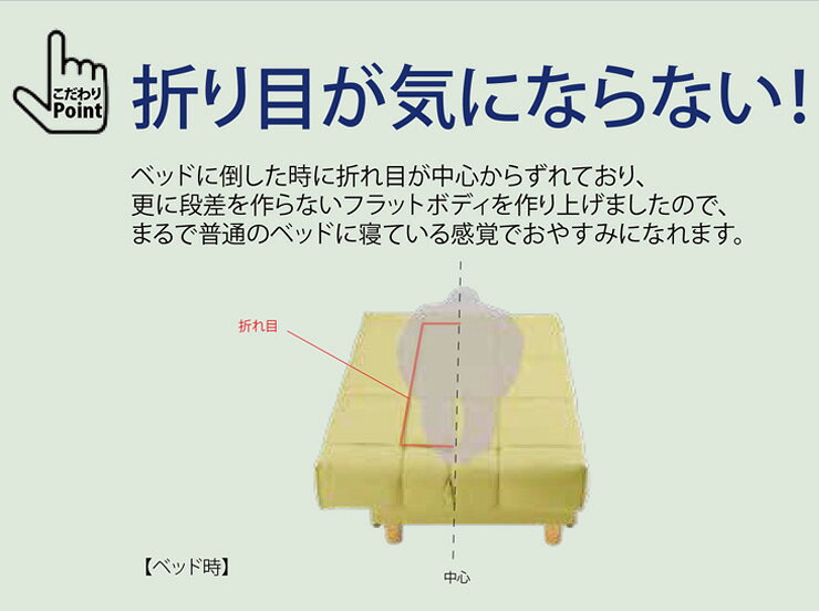 ソファーベッド ボンネルコイル ウレタン ソファー sofa おしゃれ 北欧 おしゃれ(代引不可)【送料無料】 [3]