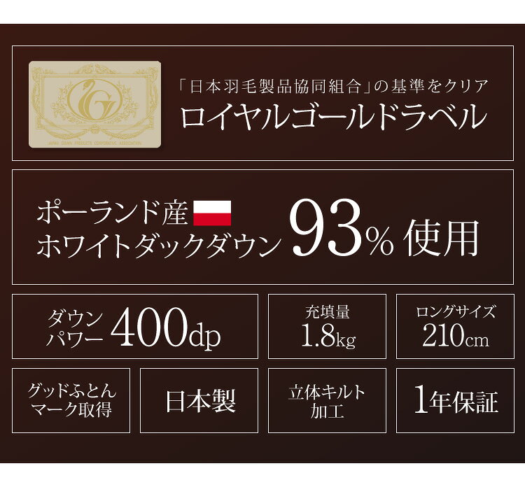 日本製 2枚合わせ 羽毛布団 クイーン ロイヤルゴールドラベル ポーランド産ホワイトダックダウン93% 400dp 充填量1.8kg 立体キルト 国産 冬 暖かい あったか 合い掛け布団 肌掛け布団 羽毛掛け布団?(代引不可)【送料無料】 [2]