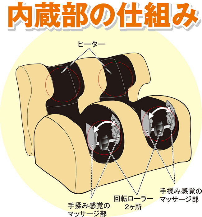 フットマッサージャー ヒーター ヒーター付き 温熱 あったか 暖房 足もみ 太もも 足 フットマッサージ 足裏 ふくらはぎ 冬 脚もみ マッサージ器 マッサージ機 足マッサージ器 足マッサージ機 ホットマッサージ 送料無料