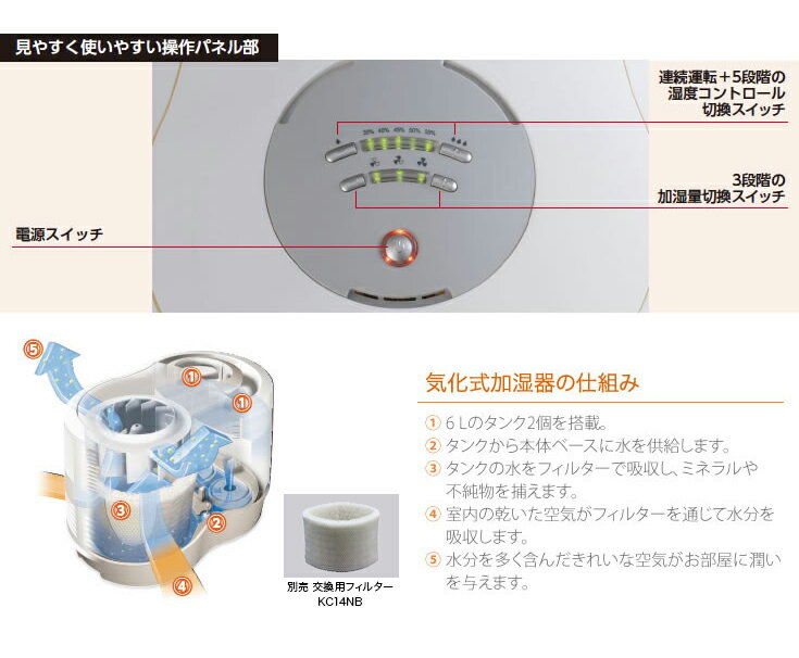 KAZ カズ 気化式加湿器 12L KCM6013A 大容量 オフィス 業務用 木造25畳 プレハブ42畳(代引不可)【送料無料】 3