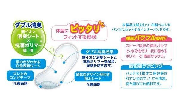 リコメン堂ホームライフ館の第一衛材 P.one マナーパッドActive 3L 8枚｜アングル2