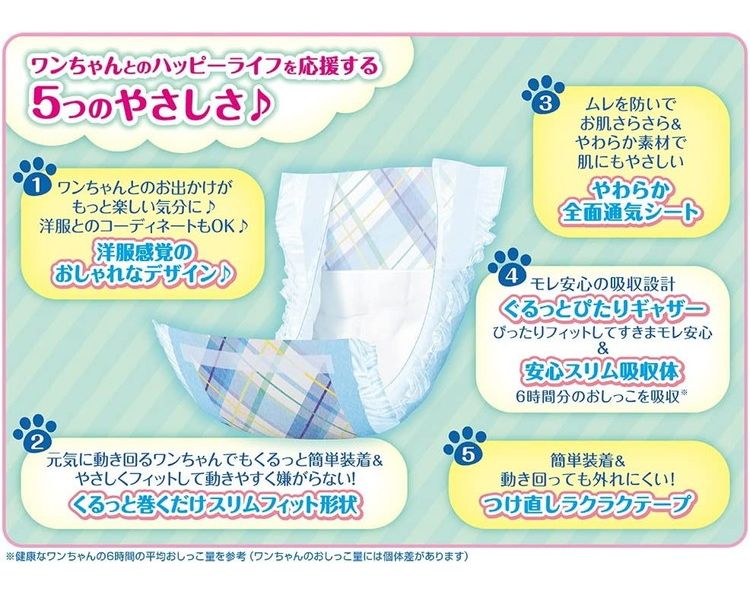 リコメン堂ホームライフ館の【2個セット】ユニチャーム マナーウェア 男の子用 LLサイズ 32枚x2 中型犬用 犬用おむつ マナーおむつ ペット用 まとめ売り セット売り まとめ買い【送料無料】｜アングル3