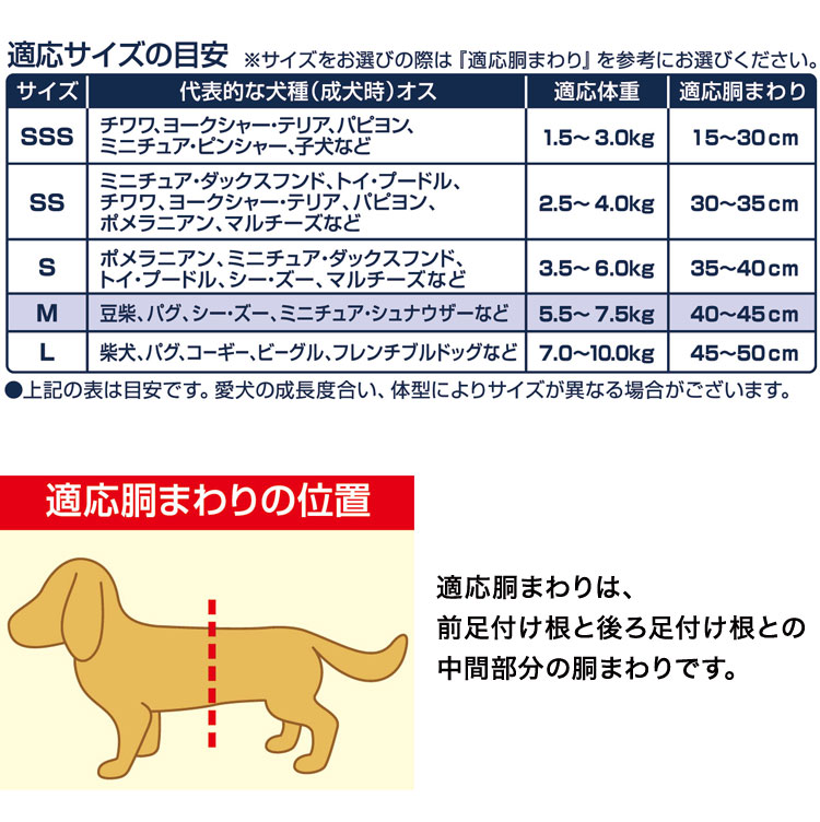 【8個セット】 ユニチャーム マナーウェア 長時間 快適オムツ 男の子用 Mサイズ 36枚 ペット用 オムツ おむつ 紙おむつ 小型犬用 中型犬用 大型犬用 犬用 老犬 介護 しつけ お出かけ【送料無料】 3