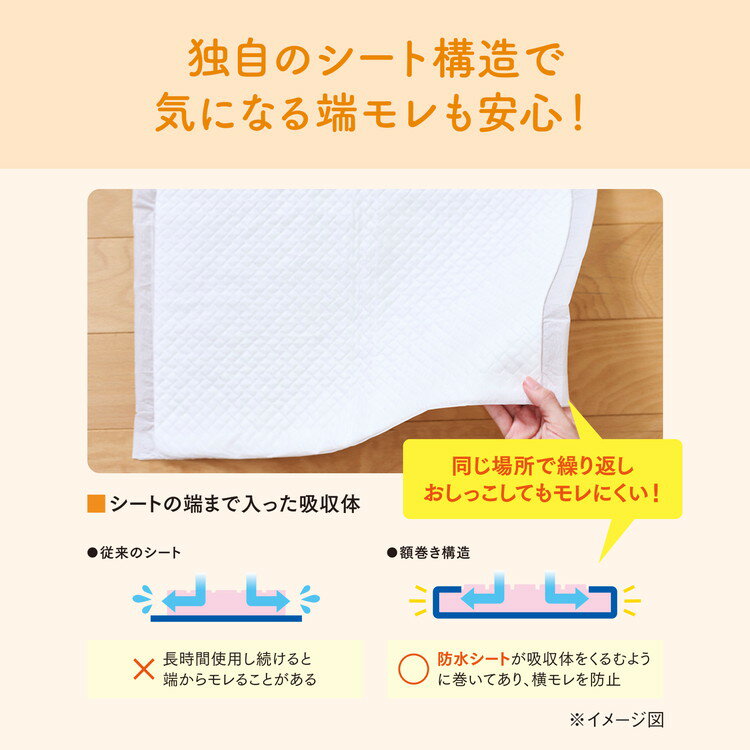 【12個セット】 エリエールペット キミおもい システム用シート 複数ネコ用 8枚 システムトイレ用 シート シーツ 猫シート 猫用シート トイレ 猫トイレ 消臭 抗菌【送料無料】 2