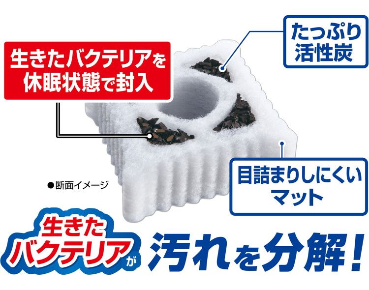 リコメン堂ホームライフ館の【12個セット】 GEX ジェックス ロカボーイSバクテリアパワーマット-N お徳用3個パック【送料無料】｜アングル3