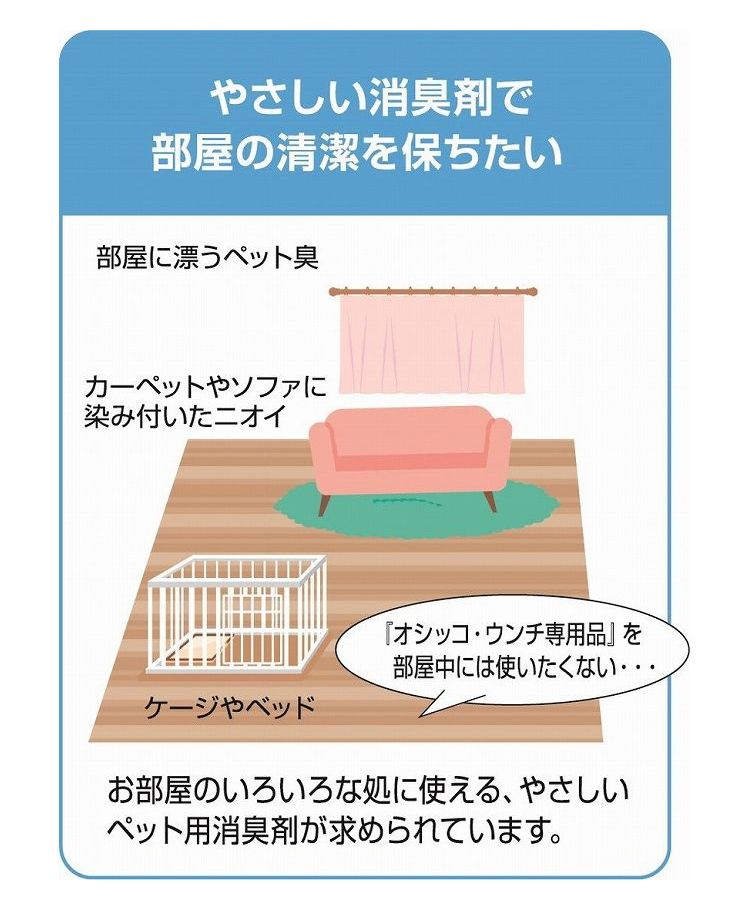 【8個セット】 ライオンペット シュシュット!植物生まれの消臭剤 無香料 つめかえ...
