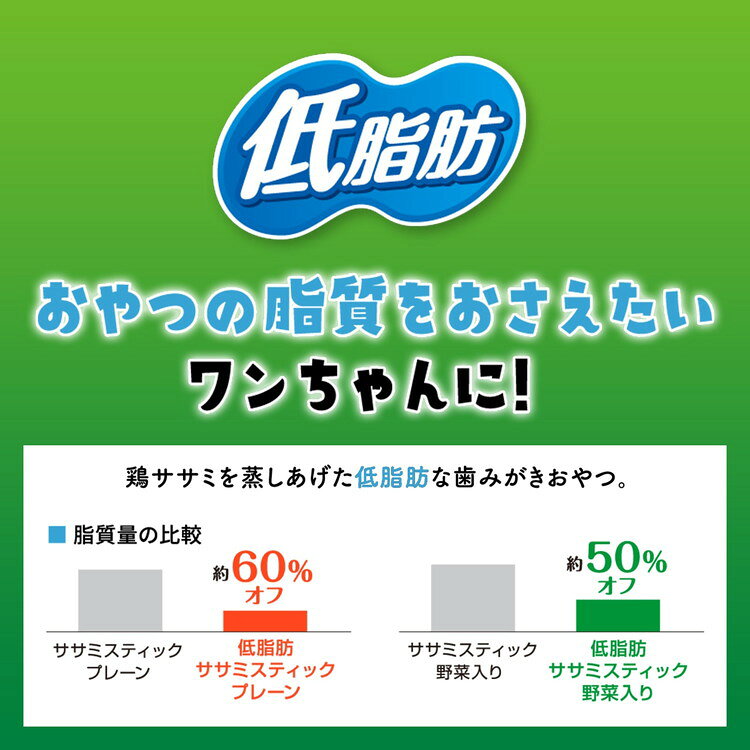 【12個セット】 ライオンペット PETKISS ワンちゃんの歯みがきおやつ 低脂肪ササミスティック プレーン 60g【送料無料】