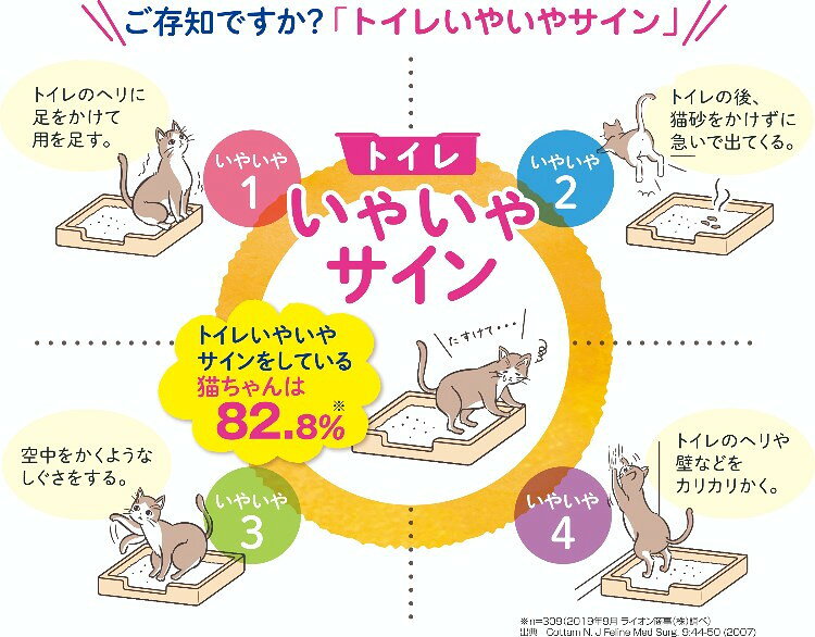 【7個セット】 ライオンペット お茶でニオイをとる砂 7L【送料無料】